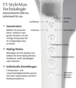 T3 Featherweight StyleMax Haartrockner -Pflegemittel Geschäft 883349004942 visual