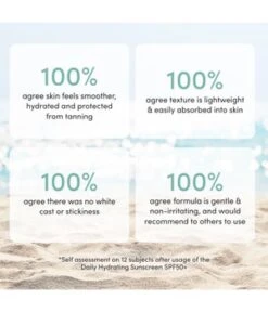 Sand & Sky Australian Sunshield Daily Hydrating Sunscreen SPF 50+ Sonnencreme -Pflegemittel Geschäft 8886482917881 visual