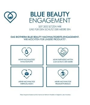 BIOTHERM Blue Therapy Amber Algae Revitalize Day Cream Tagescreme 8 BIOTHERM Blue Therapy Amber Algae Revitalize Day Cream Tagescreme – Bild 6