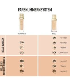 DIOR Prestige Le Micro - Fluide Teint De Rose Flüssige Foundation -Pflegemittel Geschäft dior prestige le micro fluide teint de rose fluessige foundation nr 2n neutral 3348901430876 visual