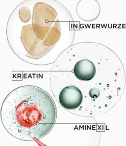 Kérastase Genesis Homme Haarpaste 12 Kérastase Genesis Homme Haarpaste -Pflegemittel Geschäft kerastase null haarpaste 75 ml 3474637077594 visual3