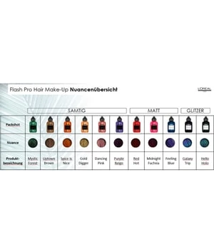 L'Oréal Professionnel Paris #COLORFULHAIR Flash Pro Hair Make-Up Haarfarbe 5 L'Oréal Professionnel Paris #COLORFULHAIR Flash Pro Hair Make-Up Haarfarbe – Bild 3