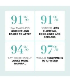 Magnitone London BlendUp Black Gesichtsbürste 9 Magnitone London BlendUp Black Gesichtsbürste -Pflegemittel Geschäft magnitone london blendup black gesichtsbuerste 1 stk 5060290251129 visual