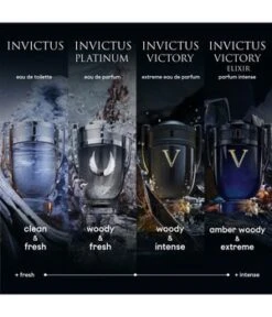Paco Rabanne Invictus Victory Elixir Parfum -Pflegemittel Geschäft paco rabanne invictus victory elixir parfum 50 ml 3349668614516 visual3
