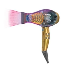 Parlux Alyon Ionic Gold Haartrockner -Pflegemittel Geschäft parlux alyon ionic gold haartrockner 1 stk 8021233132131 visual2
